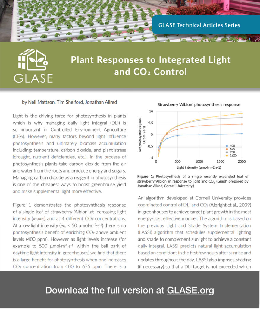 Plant Responses to Integrated Light and CO2 Control