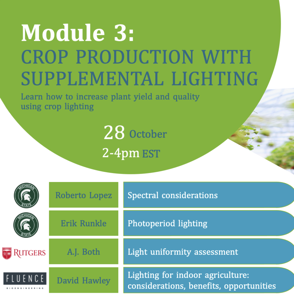 Module 3: Crop Production with Supplemental Lighting